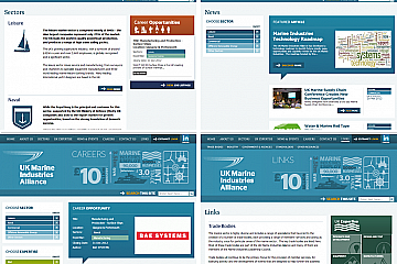 [L-R] Sector Home, News Home, Details Page, Links Page